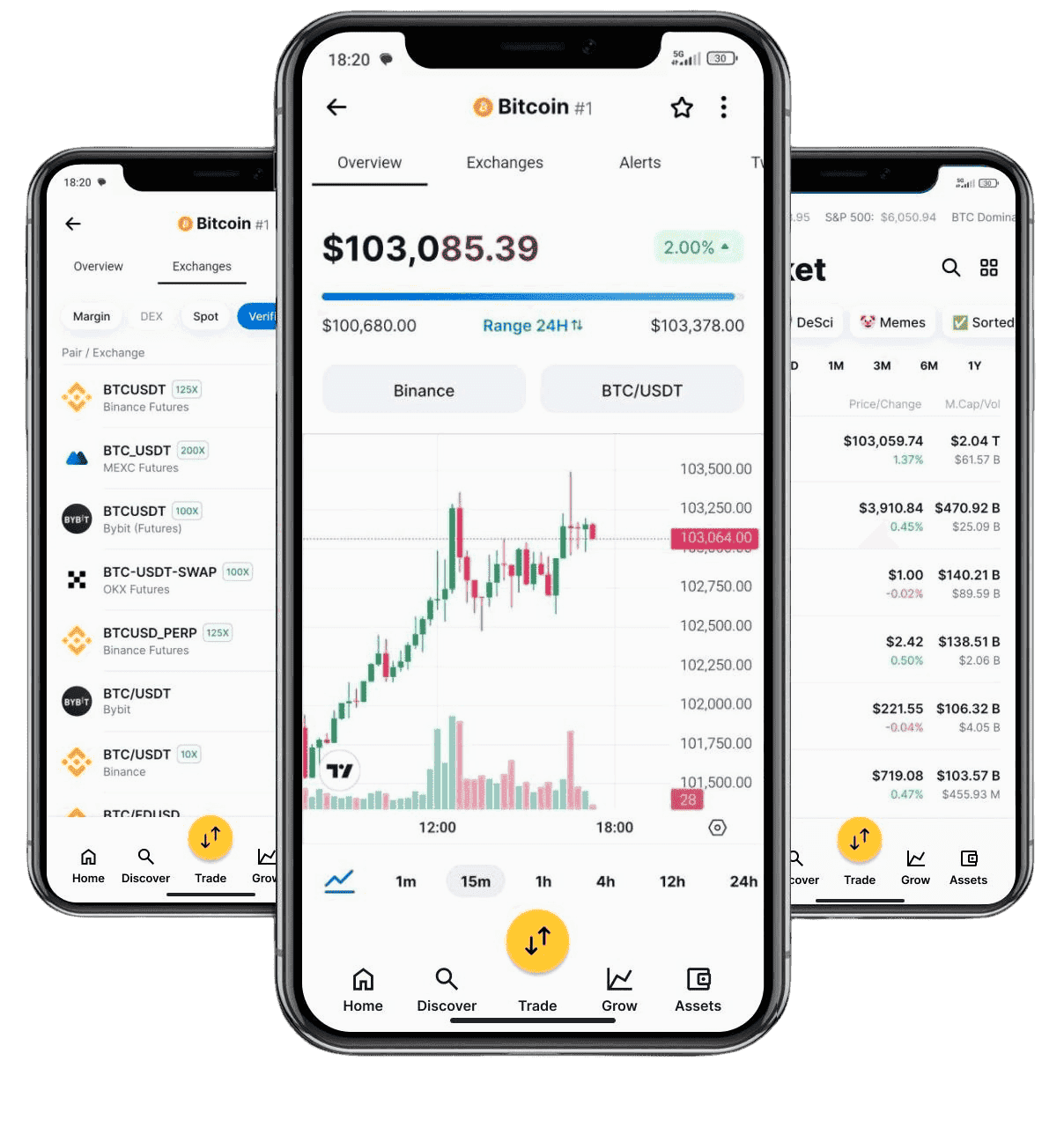 AI powered digital asset trading app Edle Ökoberg CH